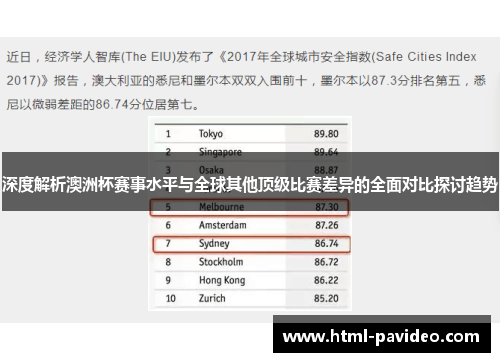 深度解析澳洲杯赛事水平与全球其他顶级比赛差异的全面对比探讨趋势